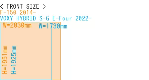 #F-150 2014- + VOXY HYBRID S-G E-Four 2022-